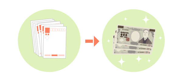 年賀状のお年玉賞品と当選割合は?